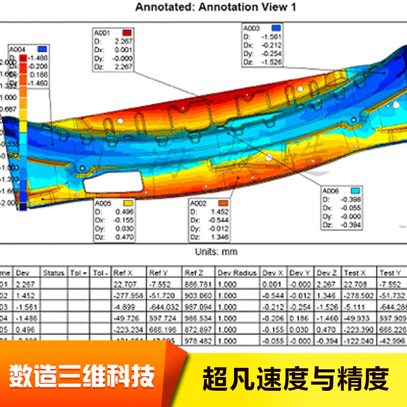 3d檢測  機表檢測 上海數造三維 檢測精度達到0.1mm批發・進口・工廠・代買・代購