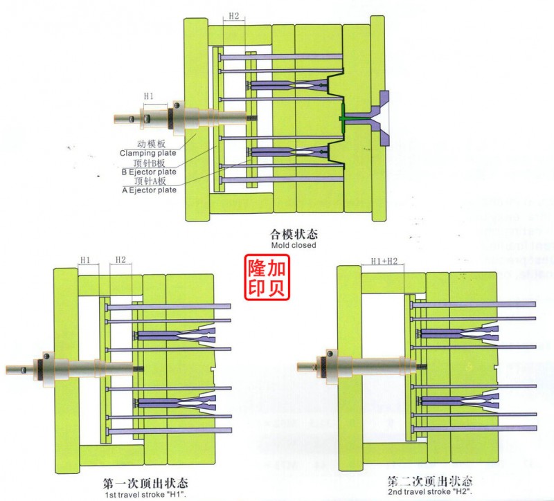 斜頂滑座DTK-35批發・進口・工廠・代買・代購