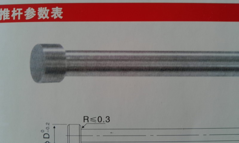 推桿批發・進口・工廠・代買・代購