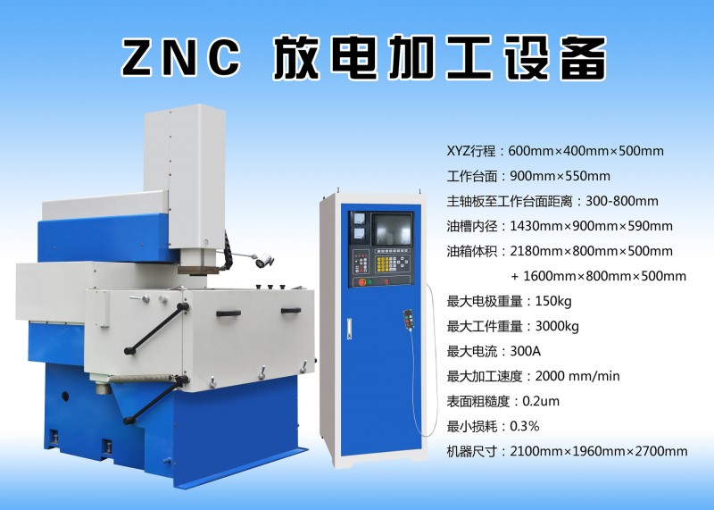 模具合模機工廠,批發,進口,代購