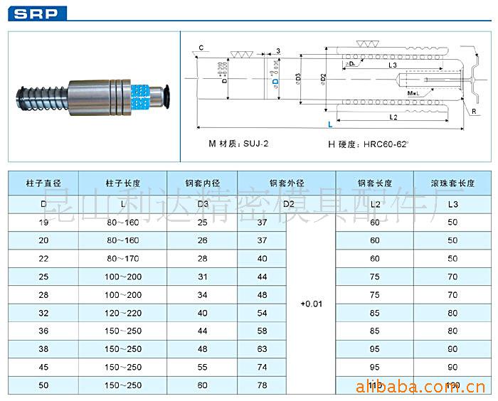 供應外導柱組件(圖)工廠,批發,進口,代購