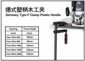 木工夾，夾子，塑料夾子，塑料手柄F夾，塑料手柄木工夾批發・進口・工廠・代買・代購