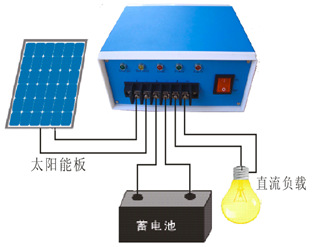 廠傢直供隻能型太陽能逆變控製一體機 品質保證批發・進口・工廠・代買・代購