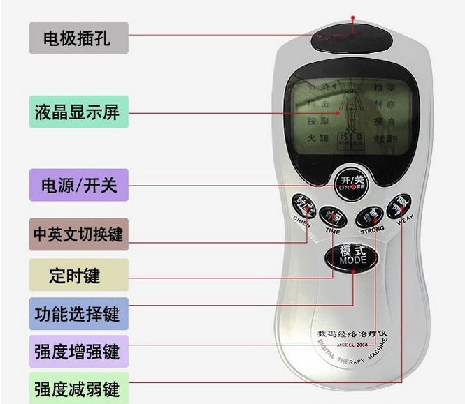 廠傢直銷數位經絡電療機頸椎治療機批發多功能電子按摩器工廠,批發,進口,代購