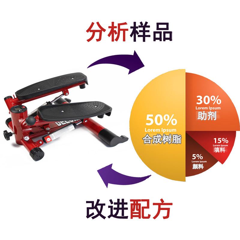 踏步機 配方分析 增韌劑 塑腰迷你靜音踏步機 模仿生產批發・進口・工廠・代買・代購