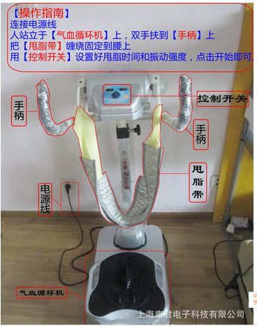 康君堂美體塑身機，氣血循環機甩脂塑身機批發・進口・工廠・代買・代購