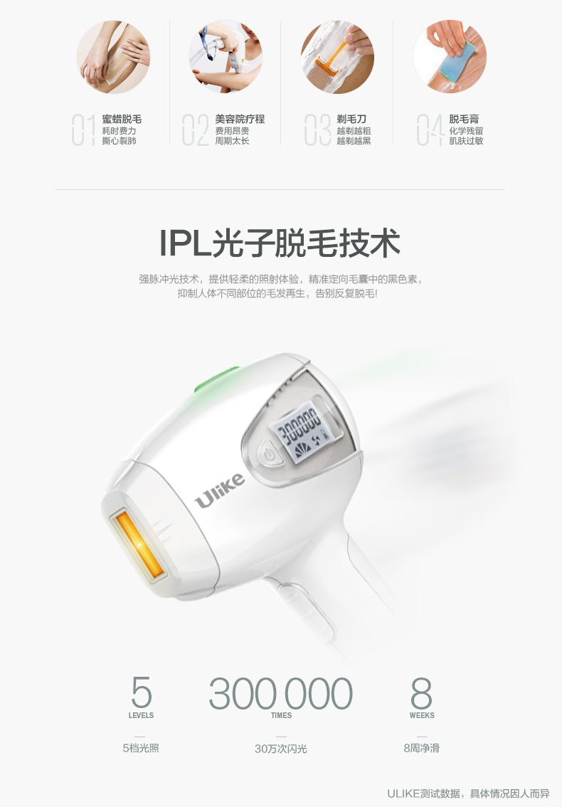 ulike強脈沖光傢用冰點脫毛器全身私處腋下女士光子脫毛機外貿批發・進口・工廠・代買・代購