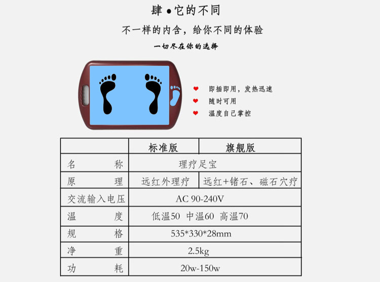 遠紅外線溫感足部電療機  遠紅外線石墨烯溫感足部氣血循環批發・進口・工廠・代買・代購